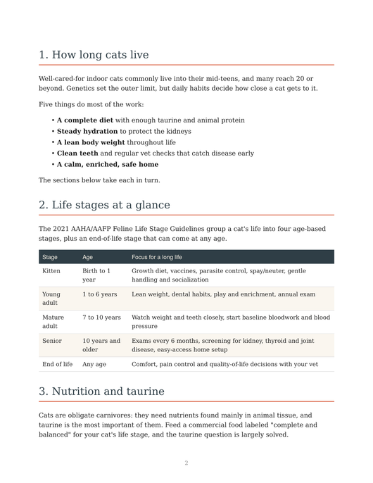 Feline Longevity Guide