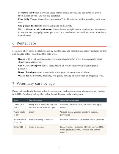Feline Longevity Guide