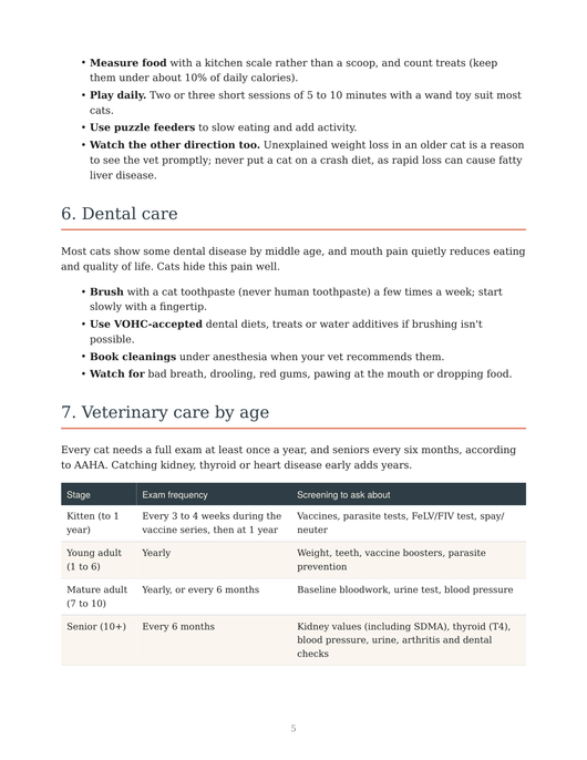 Feline Longevity Guide
