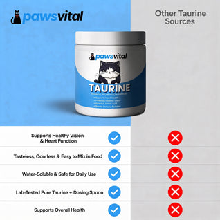 PawsVital™ Taurine Supplement