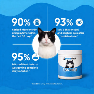 PawsVital™ Taurine Supplement